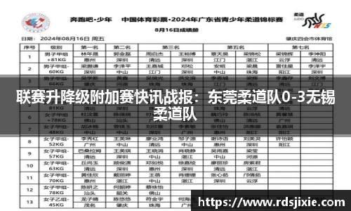 联赛升降级附加赛快讯战报：东莞柔道队0-3无锡柔道队